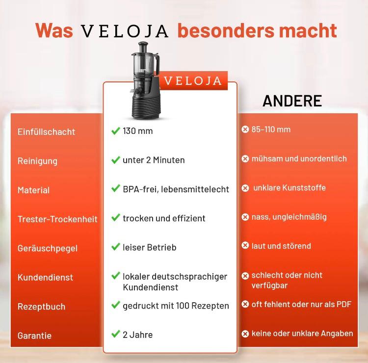VELOJA Slow Juicer Pro Kaltpresse Entsafter für ganzes Obst Gemüse U. Rezeptbuch