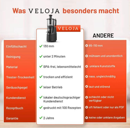 VELOJA Slow Juicer Pro Kaltpresse Entsafter für ganzes Obst Gemüse U. Rezeptbuch
